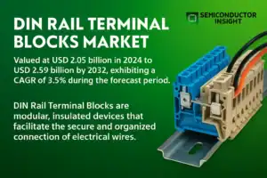 DIN-Rail-Terminal-Blocks-Market-1