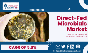 Direct-Fed-Microbials-Market