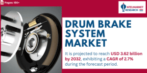 Drum-Brake-System-Market