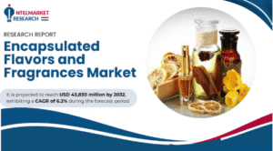 Encapsulated-Flavors-and-Fragrances-Market