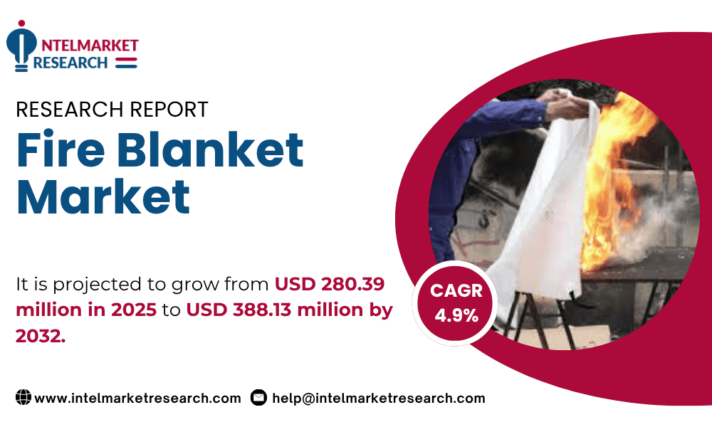 Global Fire Blanket Market Size Set to Surpass USD 388 Million by 2032 | Growth Drivers & Key Trends