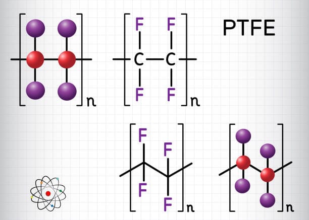 china Fluorinated Ethylene Propylene (FEP) Coatings Market Sector in Transition: Assessing Risk, Resilience, and Policy Disruption