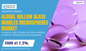 Global-Hollow-Glass-Bubbles-Microspheres-market-1