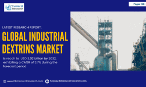 Global-Industrial-Dextrins-Market-