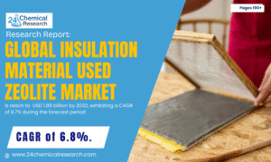 Global-Insulation-Material-Used-Zeolite-Market-
