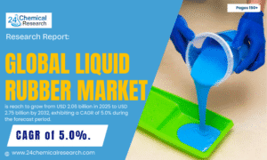 Global-Liquid-Rubber-Market-