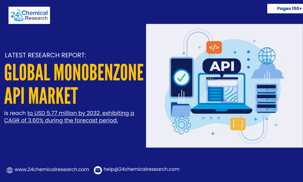 Global Monobenzone API Market to Reach USD 5.6 Million by 2030 at 3.6% CAGR – Full 2025-2032 Forecast
