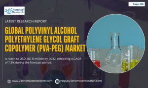 Global-Polyvinyl-Alcohol-Polyethylene-Glycol-Graft-Copolymer-PVA-PEG-Market