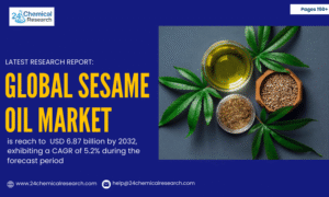 Global-Sesame-Oil-Market-