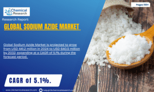 GlobalGlobal Sodium Azide Market -Sodium-Azide-Market