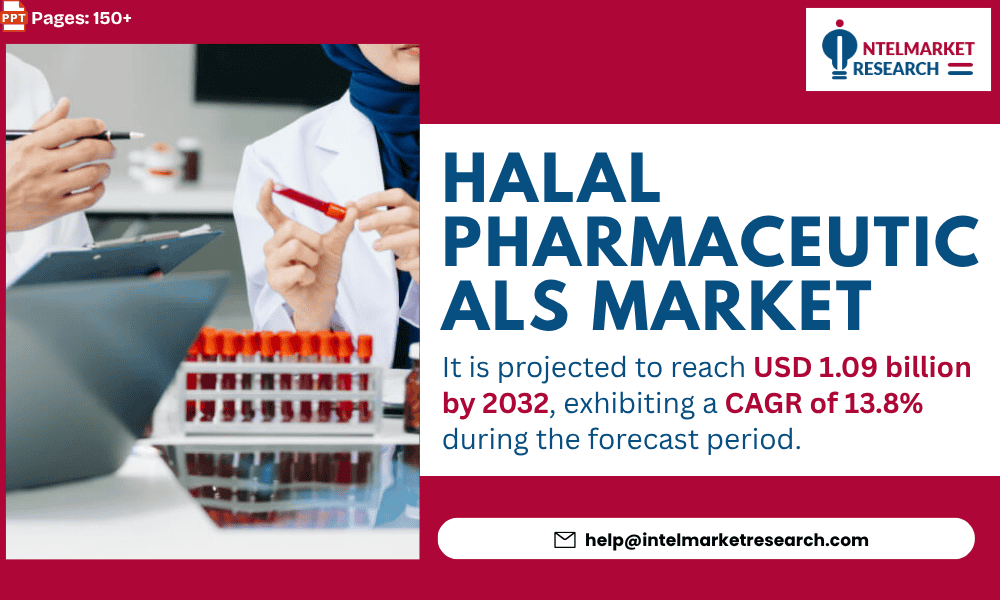 Global Halal Pharmaceuticals Market Set to Surpass USD 1.09 Billion by 2032 | Top Trends & Key Players