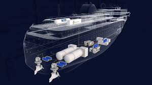 Hydrogen-Ships