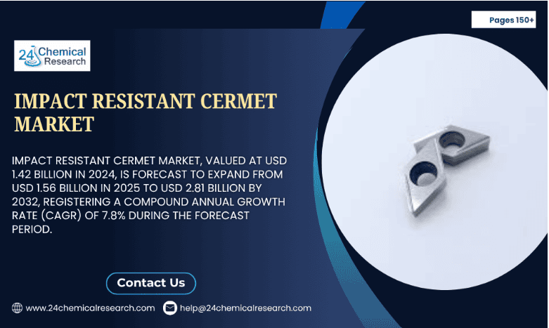 Impact Resistant Cermet Market 2032: Growth Drivers, Key Segments, and Industry Outlook