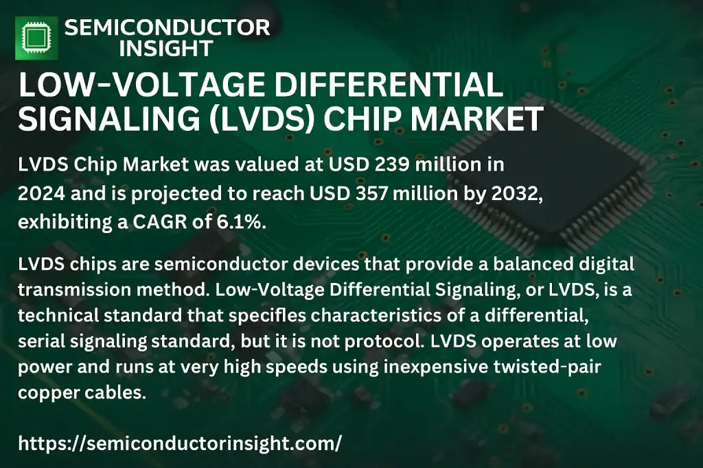 Top Trends and Key Players Driving the Low-Voltage Differential Signaling (LVDS) Chip Market to USD 357 Million by 2032