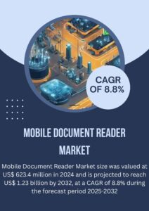 Mobile-Document-Reader-Market