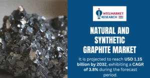 Natural-and-Synthetic-Graphite-Market