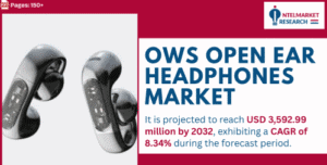 OWS-Open-Ear-Headphones-Market