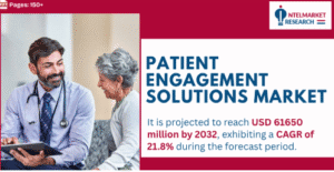 Patient-Engagement-Solutions-Market