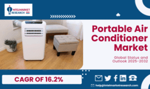 Portable-Air-Conditioner-Market