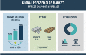 Pressed-Slab-Market-3