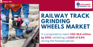Railway-Track-Grinding-Wheels-Market