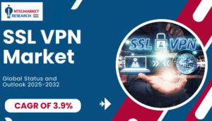 SSL-VPN-Market