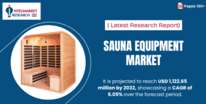 Sauna-Equipment-Market
