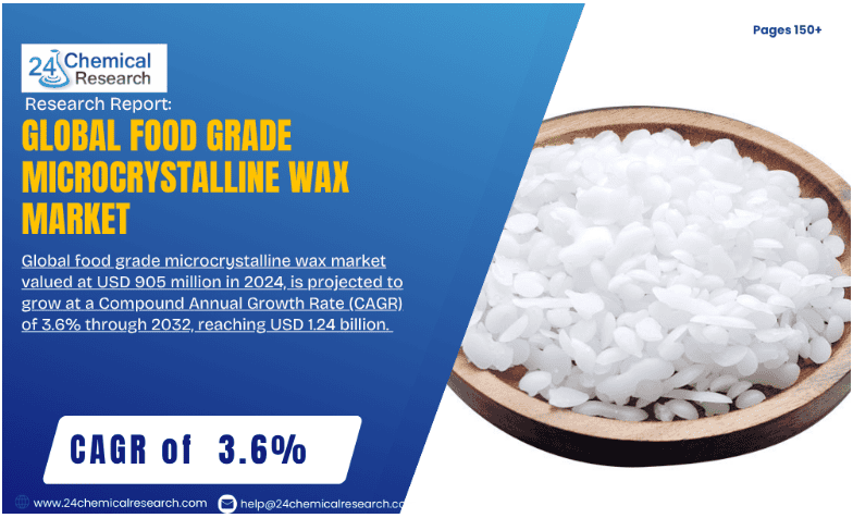Food Grade Microcrystalline Wax Market 2032: Growth Drivers, Key Segments, and Industry Insights