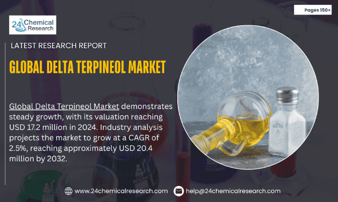 Delta Terpineol Market 2032: Key Trends, Regional Growth, and Leading Manufacturers