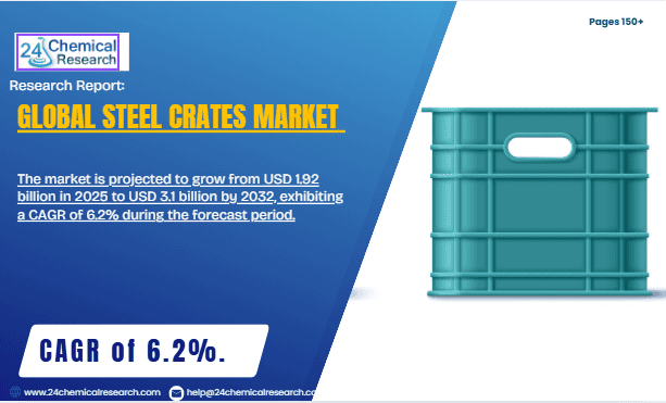 Global Steel Crates Market Demonstrates Steady Growth Driven by Industrial Logistics and Durability Demands