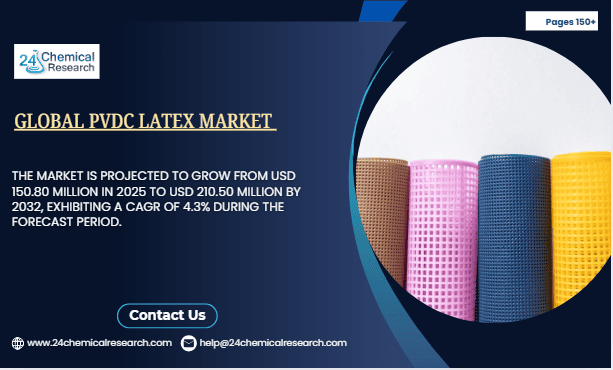 Global PVDC Latex Market Poised for Steady Growth, Driven by Demand for High-Barrier Packaging