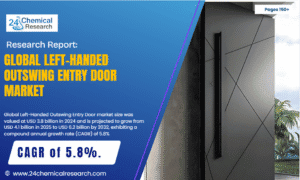 Left-Handed Outswing Entry Door Market