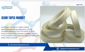 Seam Tapes market