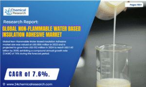 Global Non-Flammable Water Based Insulation Adhesive market
