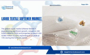 Liquid Textile Softener Market