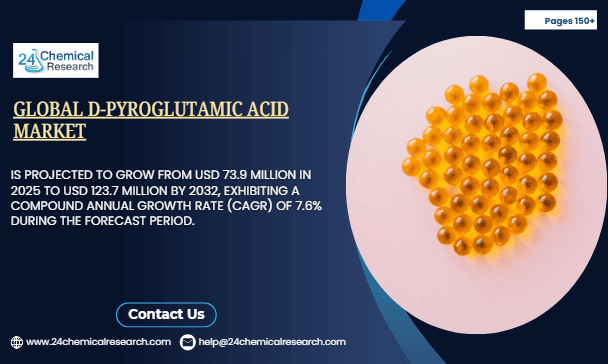 Global D-pyroglutamic Acid Market Sees Robust Growth, Driven by Cosmetic and Pharmaceutical Demand