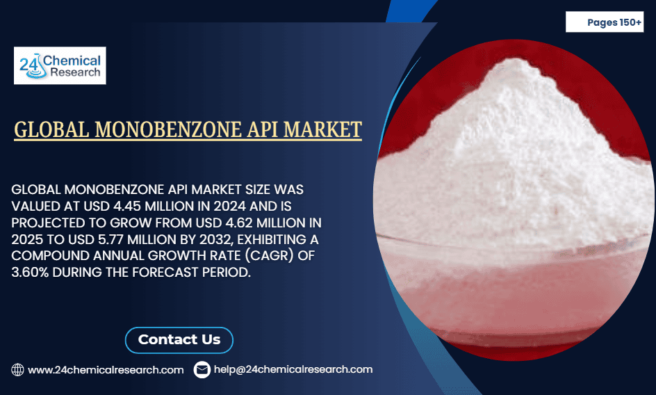 Global Monobenzone API Market to Reach USD 5.77 Million by 2032, Exhibiting a CAGR of 3.60% During the Forecast Period