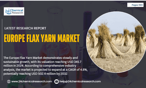 Europe Flax Yarn Market Forecast Report 2025–2032: Segment Insights, Innovation Trends & Leading Players