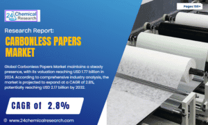 Carbonless Papers Market