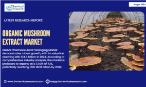 Organic Mushroom Extract Market