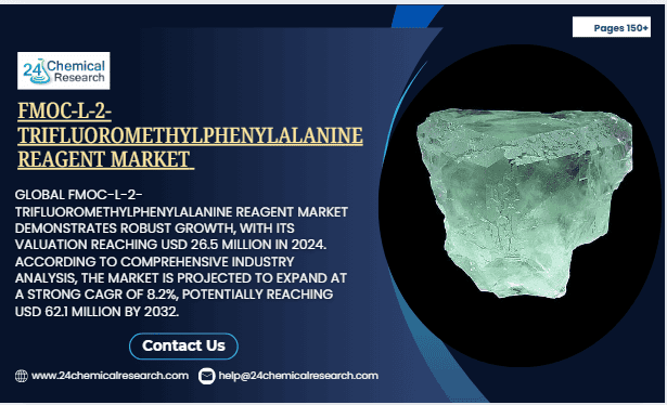 Fmoc-L-2-trifluoromethylphenylalanine Reagent Market Global Forecast Report 2025–2032: Segment Insights, Innovation Trends & Leading Players