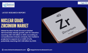 Nuclear Grade Zirconium Market