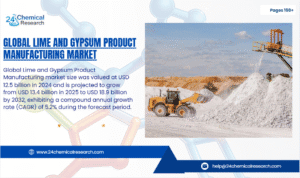 ScreGlobal lime and gypsum product manufacturing market enshot-2025-11-24-152331-1