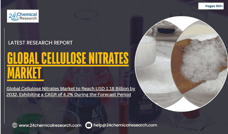 Market Insights: Global Cellulose Nitrates Market to Reach USD 1.18 Billion by 2032, Driven by Coatings and Inks Demand