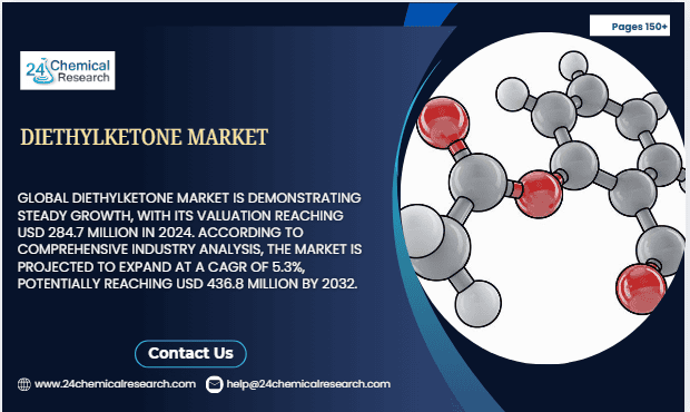 Diethylketone Market Global Forecast Report 2024–2032: Segment Insights, Innovation Trends & Leading Players
