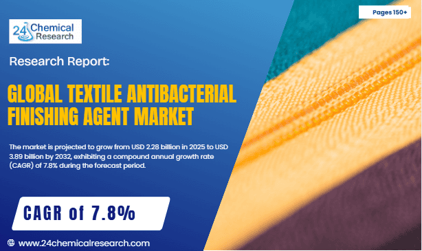 Global Textile Antibacterial Finishing Agent Market Exhibits Rapid Growth, Driven by Hygiene and Health-Conscious Consumer Demand