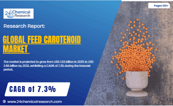 Global Feed Carotenoid Market to Reach USD 2.68 Billion by 2032, Exhibiting a CAGR of 7.3%