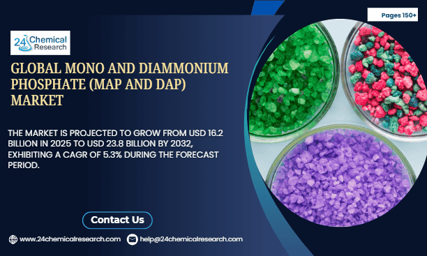 Global Mono and Diammonium Phosphate (MAP and DAP) Market to Reach USD 23.8 Billion by 2032, Exhibiting a CAGR of 5.3%