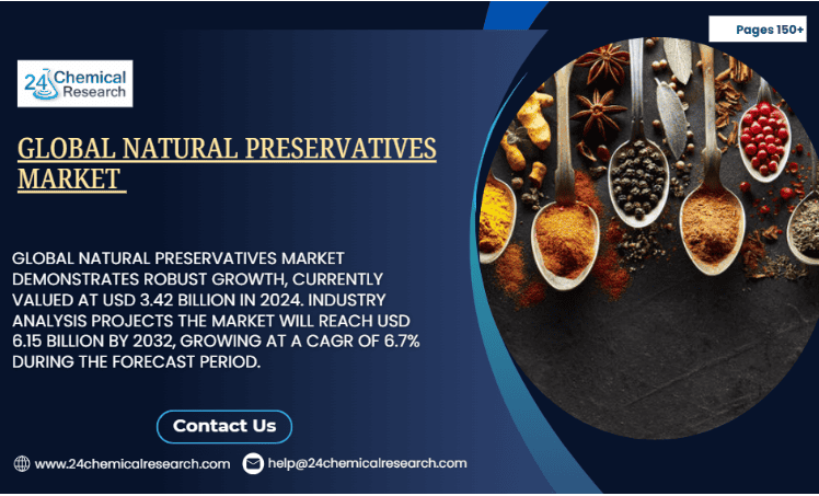 Global Natural Preservatives Market to Reach USD 6.15 Billion by 2032, Exhibiting a CAGR of 6.7%