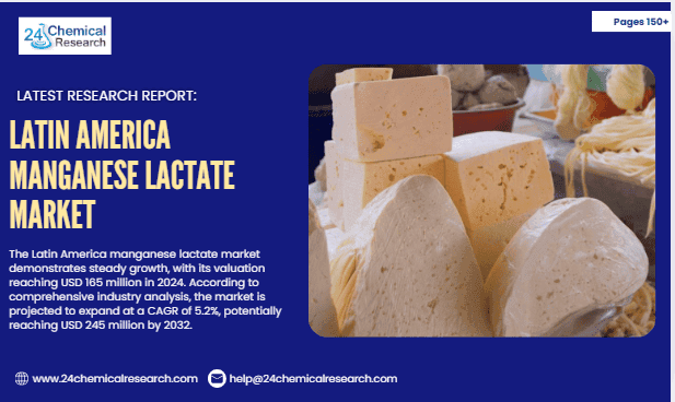 Latin America Manganese Lactate Market Forecast Report 2025–2032: Segment Insights, Innovation Trends & Leading Players